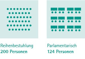 schematische Darstellung der Bestuhlungsvarianten